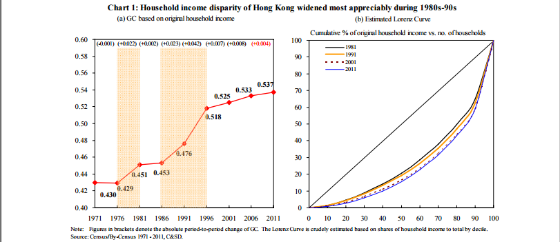 为什么香港的年轻人会支持港独? - 知乎用户的