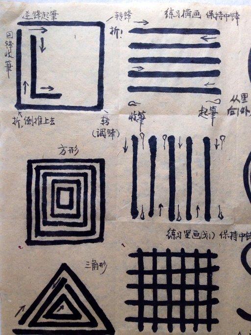初学者练习毛笔字时,先从笔画练习比较好还是直接整字练习比较好? - 知乎