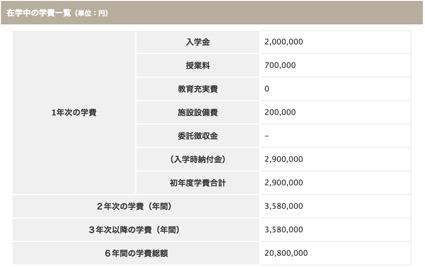 想知道日本的高考与大学的黑幕么 看这篇吧 知乎