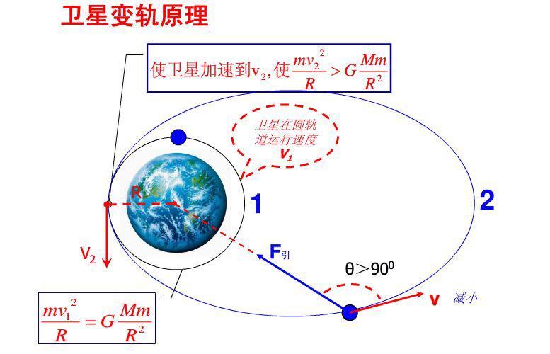 神秘的水上指南针是什么原理_指南针n和s是什么方向(2)