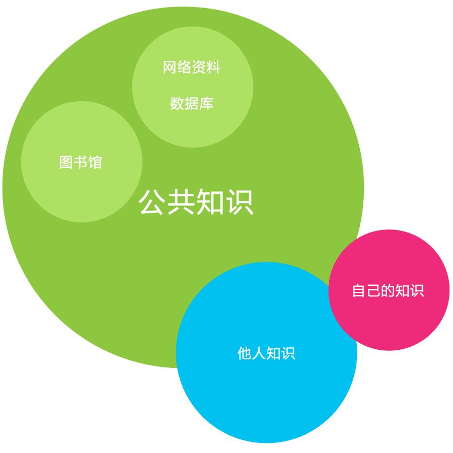 知识图谱接入在智慧城市建设项目中的典型应用案例 (知识图谱接入DeepSeek最简单的方法)