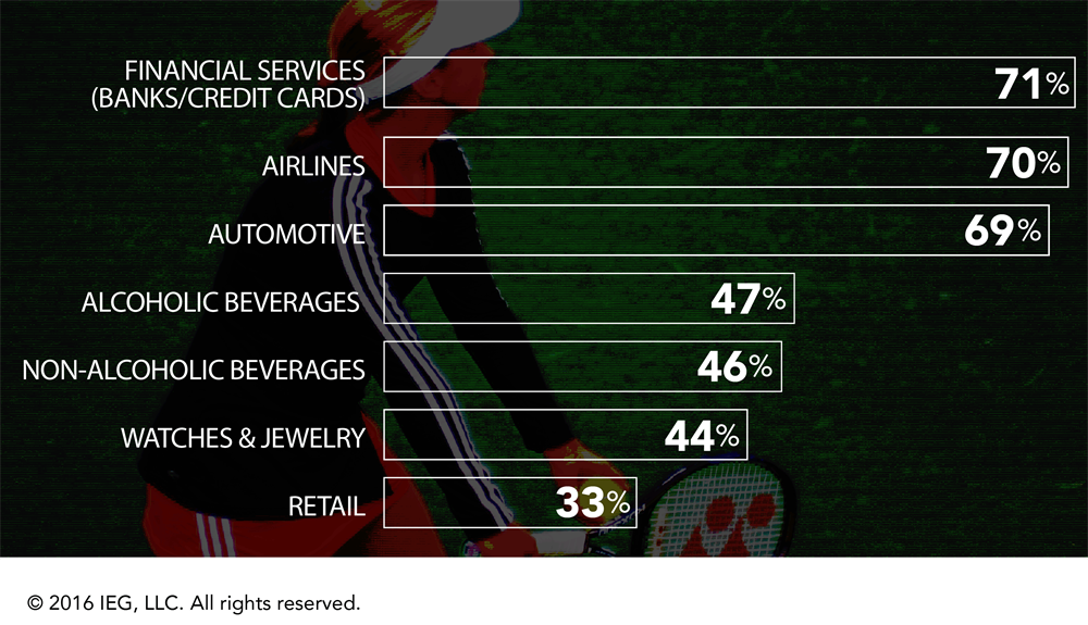 球类排名_球类大小排名(2)