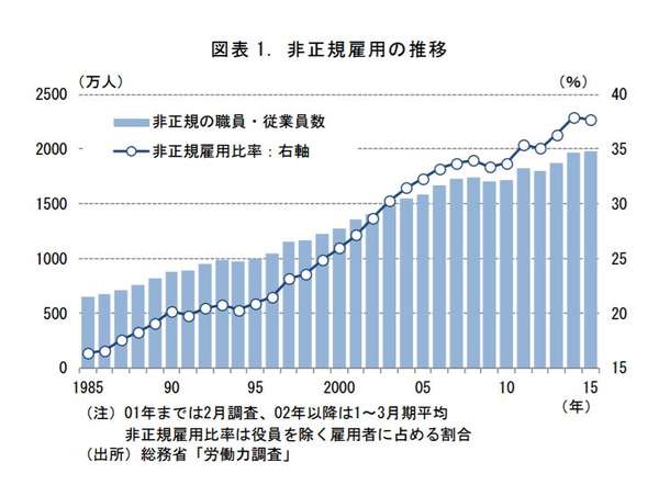 雇佣支付的属于gdp_7.29黄金多头气势如虹 下一个翻仓的就是你