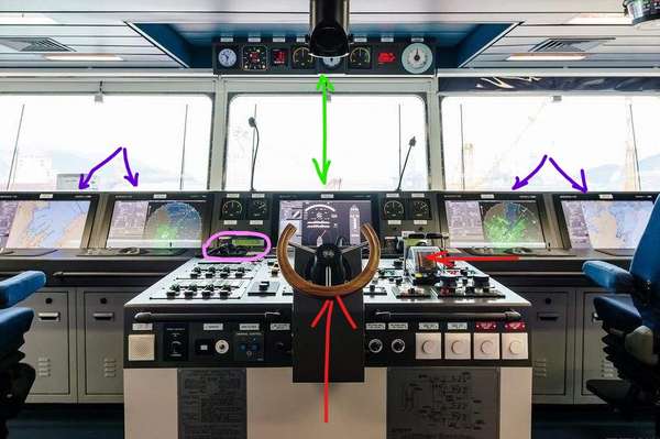 下图反应的只是平面图里 conning 标识的那个位置的情况,但是是驾驶