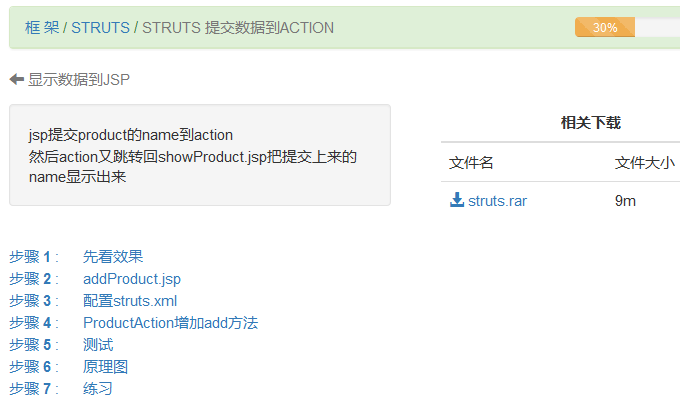 关于 Java 学习,有哪些值得推荐的书籍或教程?