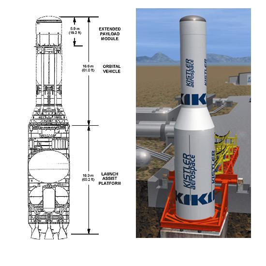 Система k