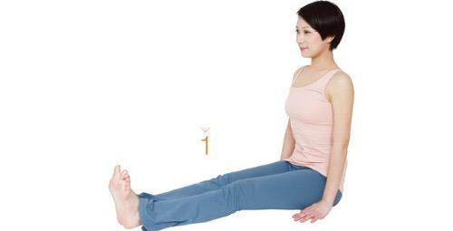 腿并拢伸直坐地上(如图),尽力伸直如果脚离地了就是膝超伸   显示