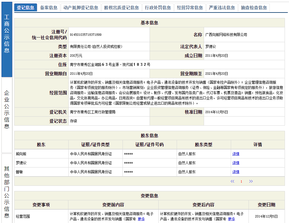 空店是什么东西,他的运作模式是什么? - 匿名