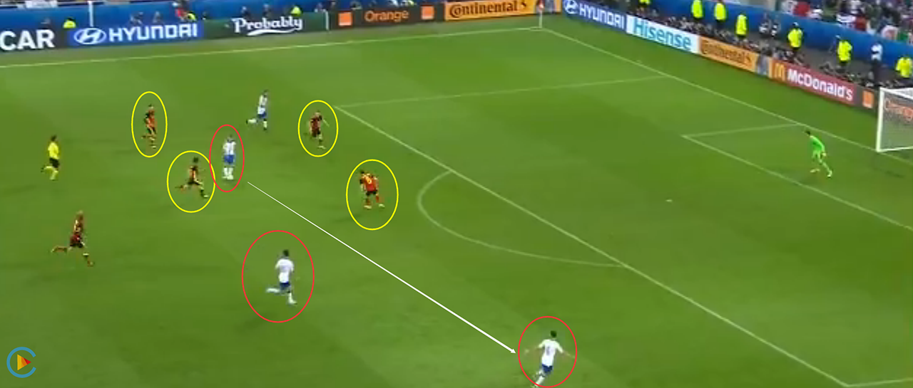 如何评价 2016 欧洲杯小组赛意大利 2:0 比利时