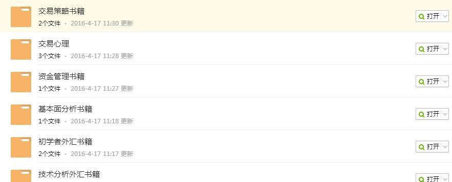 求推荐关于外汇基本面的靠谱书籍? - 外汇交易