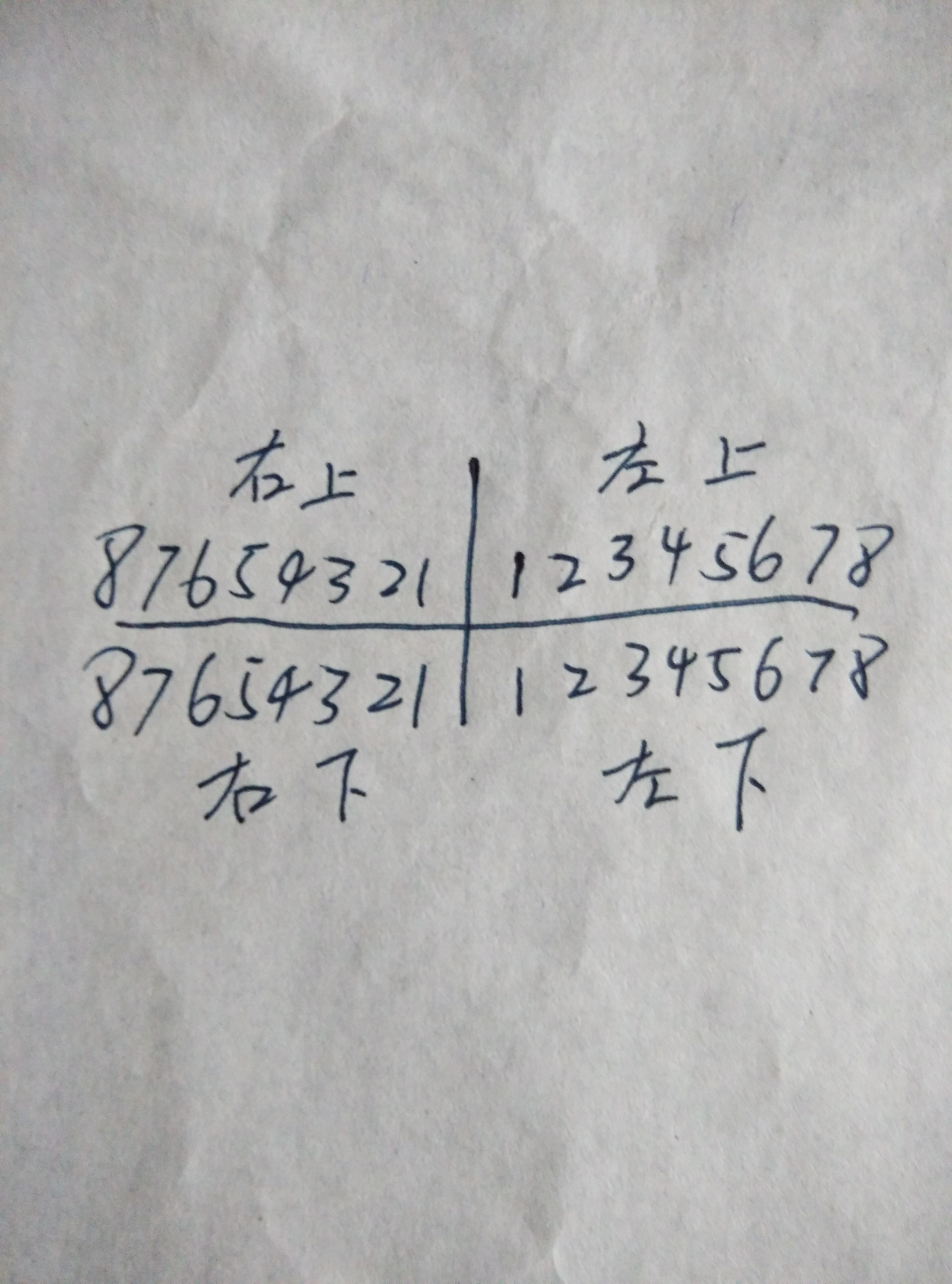 牙齿的象限和编号是怎样的?