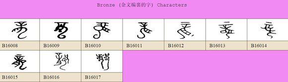 试探讨下 龍 字的来源 知乎 试探讨下 龍 字的来源 知乎