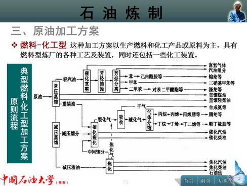 没有穆斯林的石油,美国能撑几天? - 知乎用户的