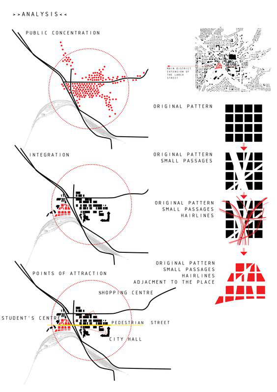 Architecture Design|康石石浅谈如何创作一本打动考官的作品集 - 知乎