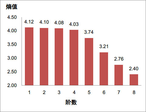 什么是自然段怎么区分 7dd57c5a1ee9504a8abcbc1abbf41587_b.jpg