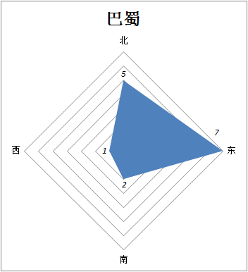 高鐵車站的命名中,