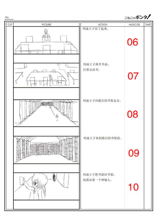 剧本怎么画图片