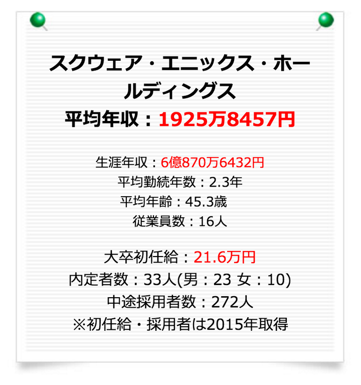 日本都有哪些很少有人知道 但实力很强或利润很高的企业 知乎