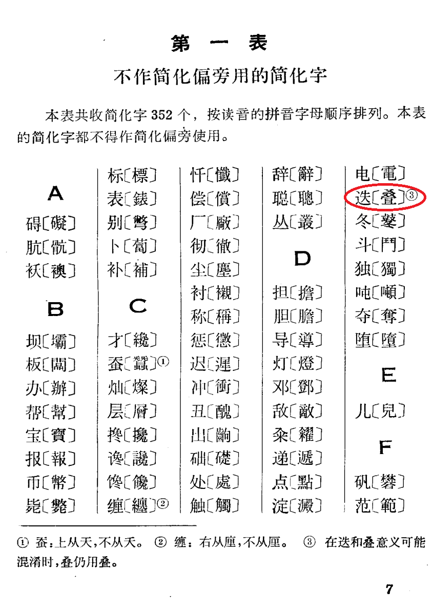 简化字 四 被恢复使用的繁体字和异体字 知乎