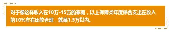 假如你有20万，这份家庭理财规划要收藏（下）(图7)