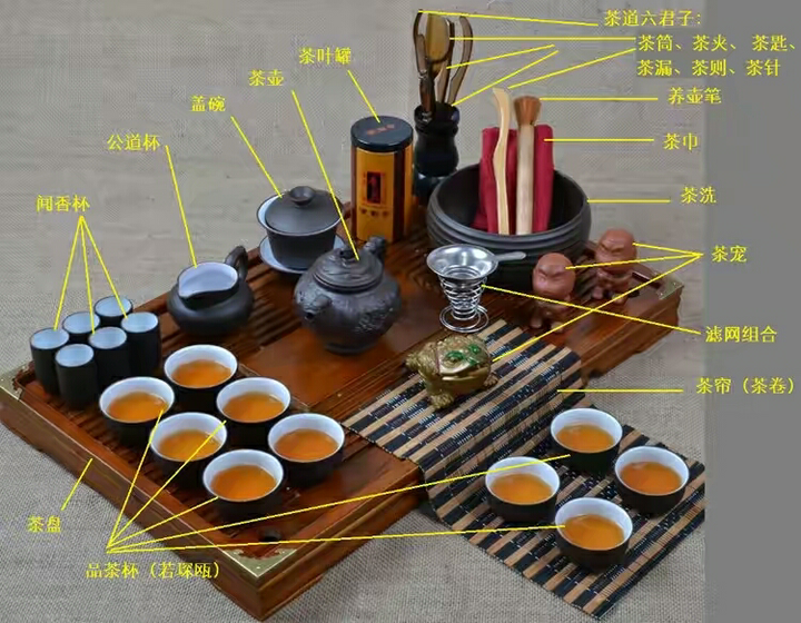 喝茶可以简单点吗?