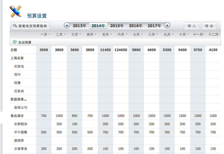 个人理财有哪些基本原理和方法? 个人理财 第2张 个人理财有哪些基本原理和方法? 个人理财 第2张