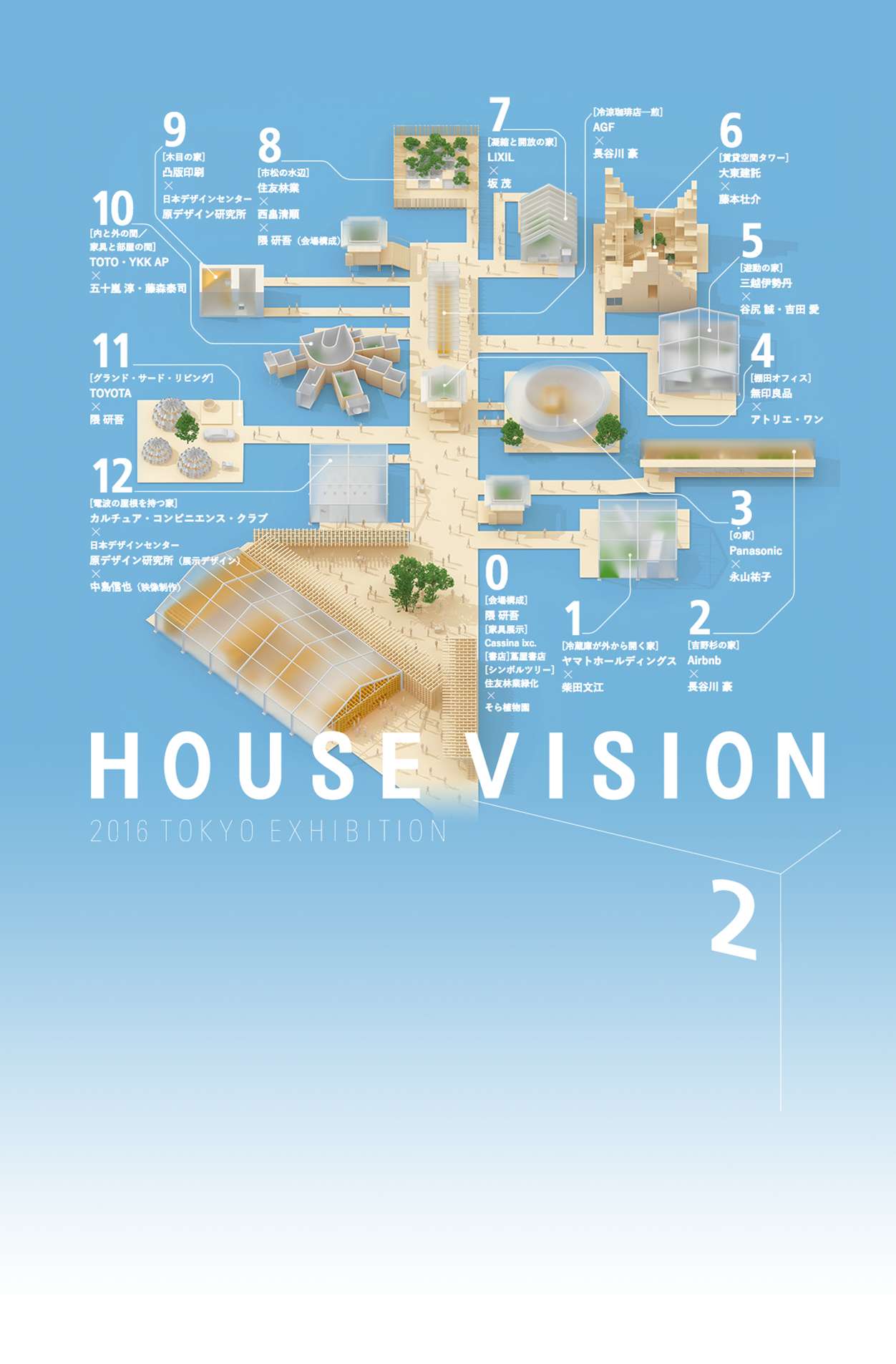 原研哉与house Vision 探索未来之家的可能性 知乎