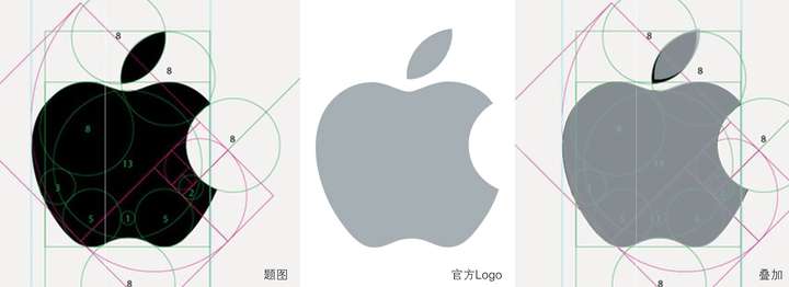 第一,题图和苹果官方的logo并不一样.