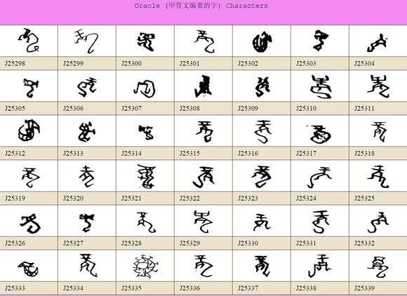 试探讨下 龍 字的来源 知乎