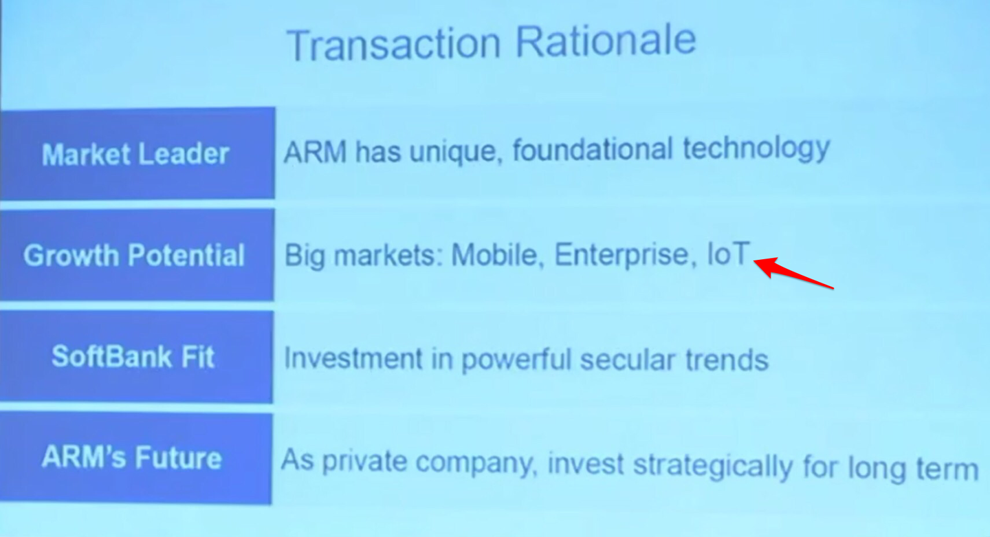 Softbank 为何收购arm 知乎