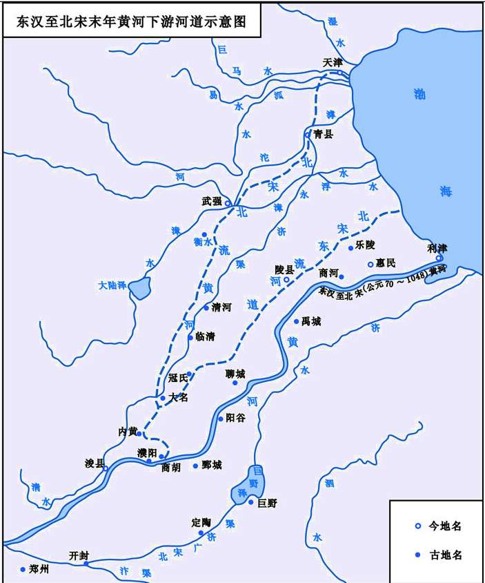 有哪些一条河分成两条河的情况?