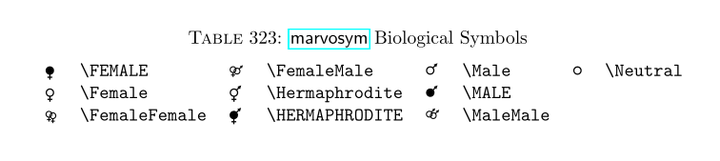 latex中如何输入男魂符号等汉字特殊符号