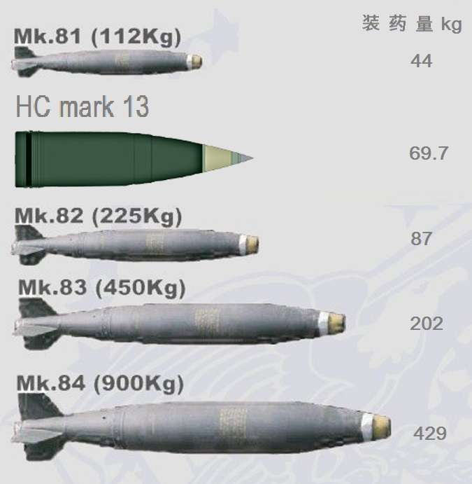 密苏里号战列舰的406mm主炮有多大威力