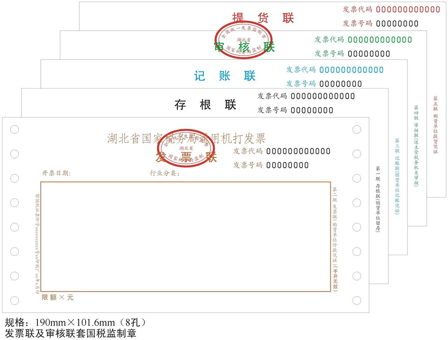 认识发票 发票的缘来 分类 样式 规则 索取 兑奖 知乎