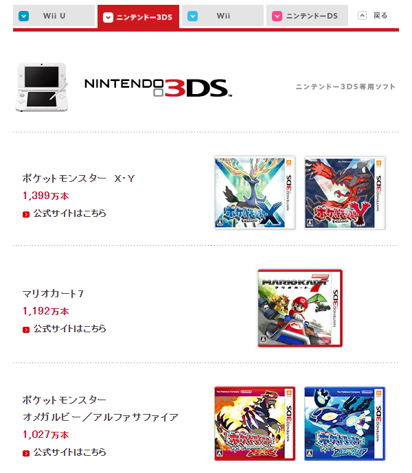 Pokemon Go 这一次 往现实出发 知乎