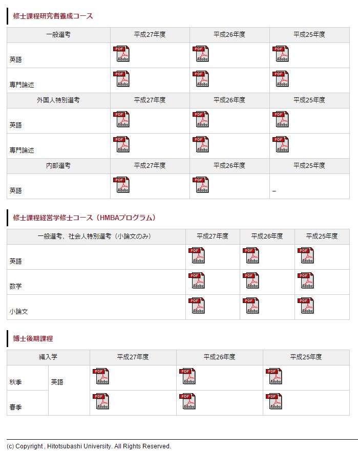 听说你要在岛国考大学院 之过去问篇 知乎 听说你要在岛国考大学院 之过去问篇 知乎