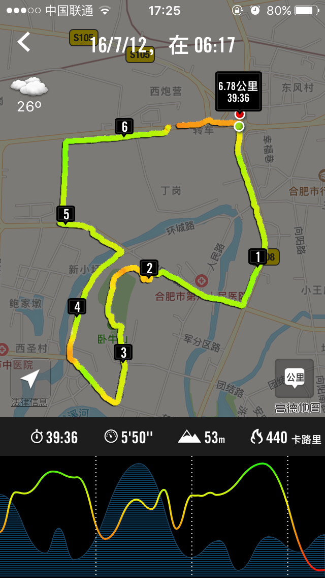 你用跑步软件跑出过哪些有趣的图案轨迹?