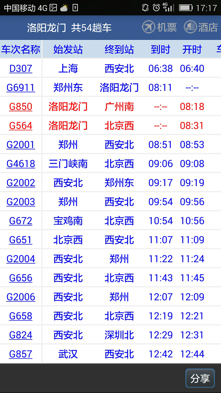 一天54趟,d字頭個位數其餘都是g字頭.雖然不多但也算