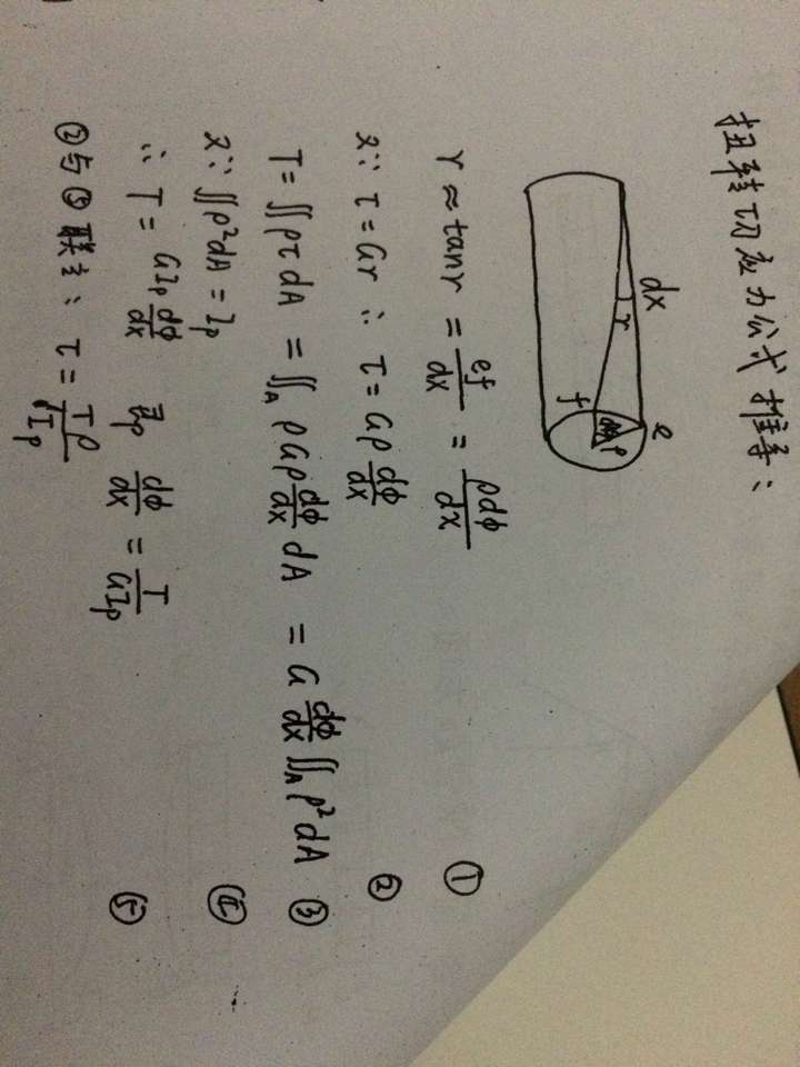 材料力学问题圆杆扭转角公式中分母为什么是ip不是wp