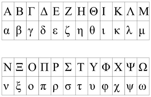关于英文字(拉丁文)的产生,西方世界有什么像仓颉造字一样的历史或者