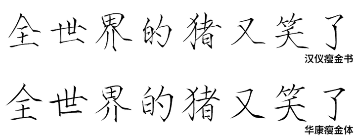 Download Å¦ä½çå¾ææ¦å¼åä¸å½å¤ç¸ä¼¼çå­ä½å¹¶è¿è¡åä¸åå¸çè¡ä¸º Ç¥ä¹ SVG Cut Files