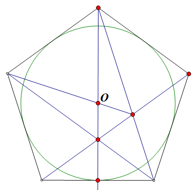怎麼畫正五邊形內切圓?