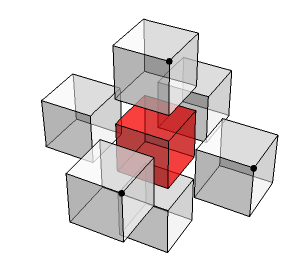 对于一维空间和二维空间以及多维度空间应该如何理解?