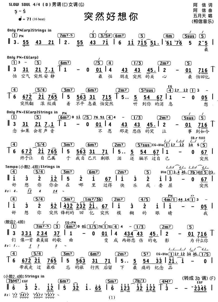 让你重新认识一个技巧高超的五月天 突然好想你 知乎