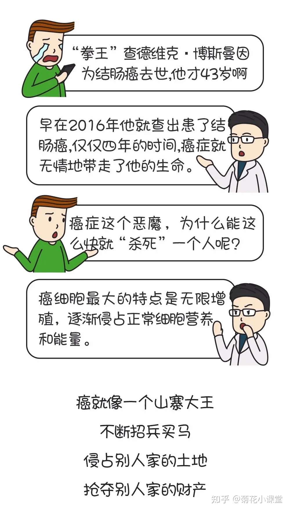 癌 杀人全过程 这个漫画讲清了 知乎