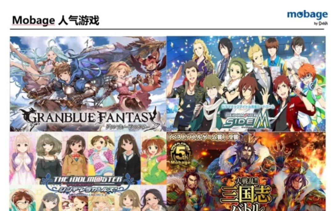 漫谈cygames十周年 二次元手游全球霸主如何炼就 知乎