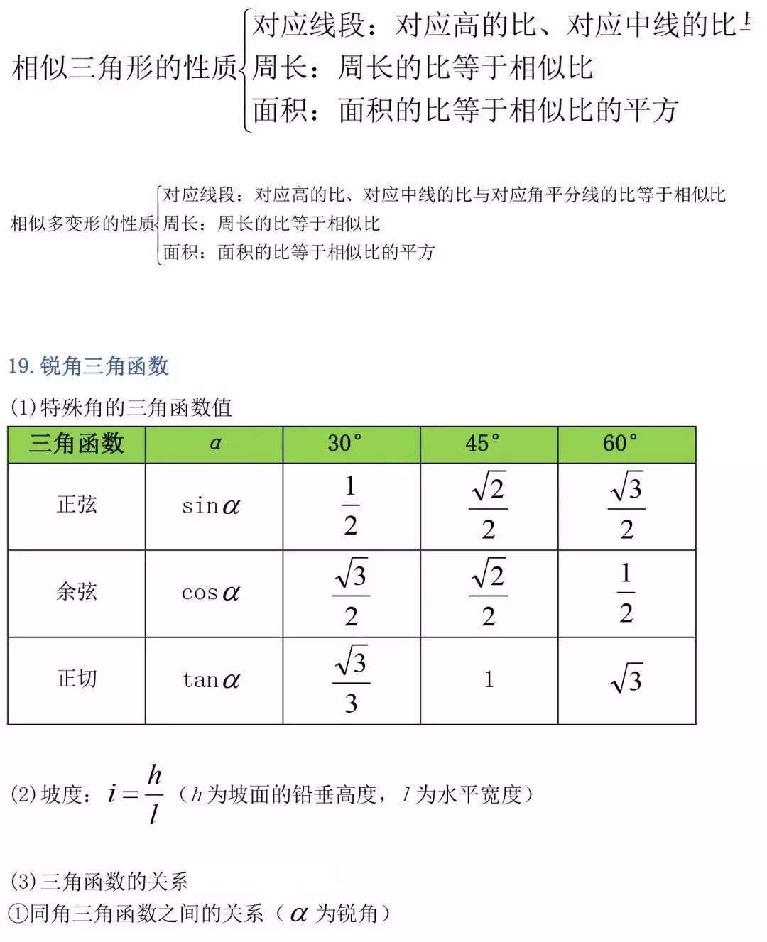 数学 初中三年最全数学公式定理大汇总 知乎