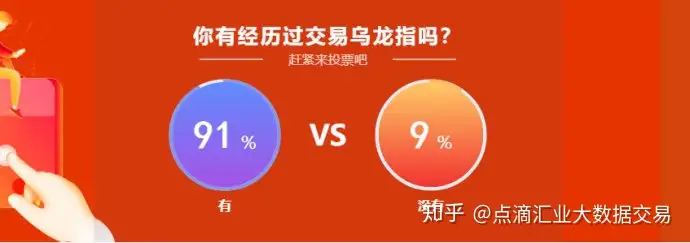 乌龙指你经历过吗，如何预防乌龙指？