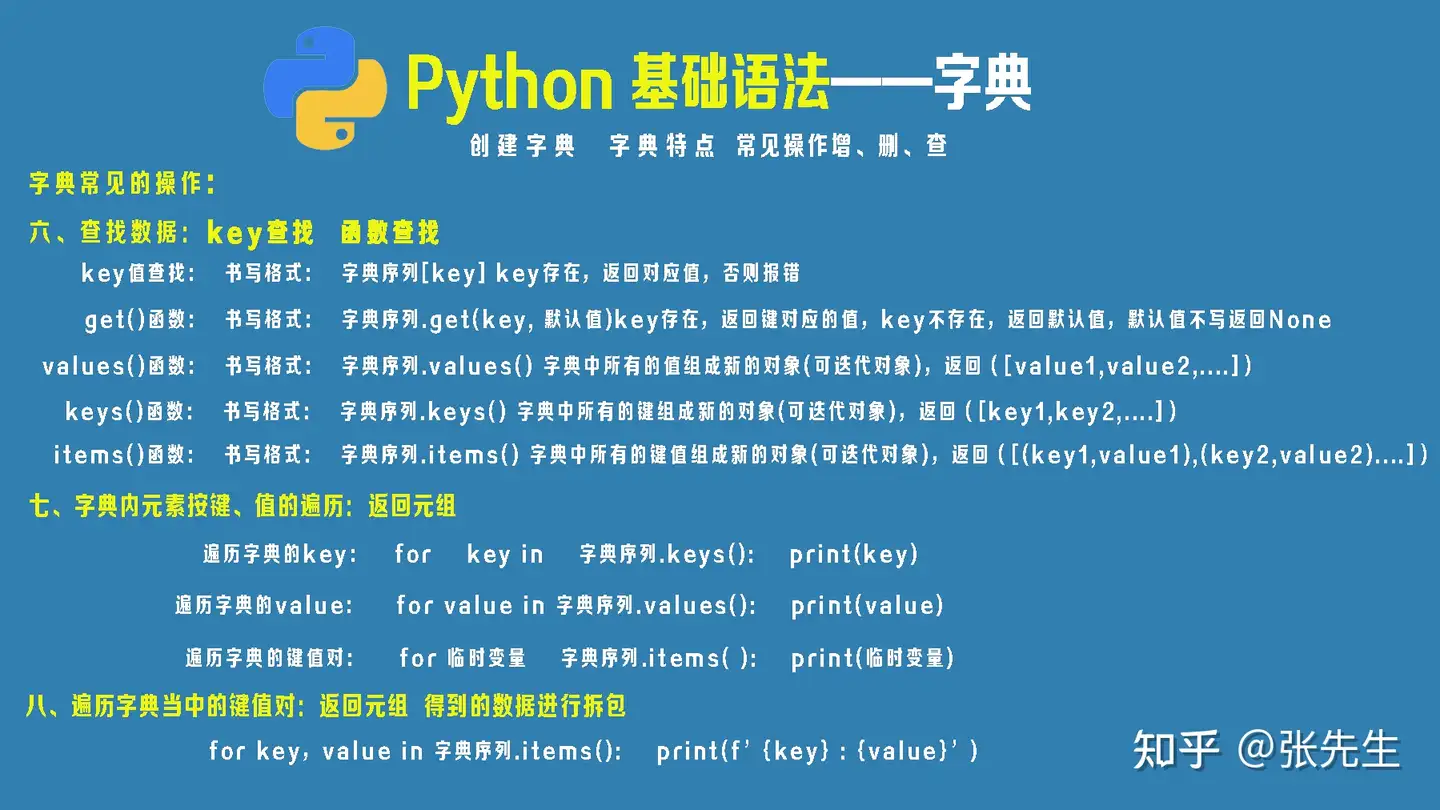 Python学习笔记（第15天）基础语法—字典- 知乎