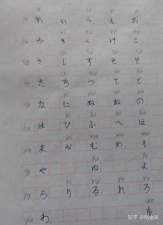 日语五十音图快速记忆法 超面白日语入门 知乎